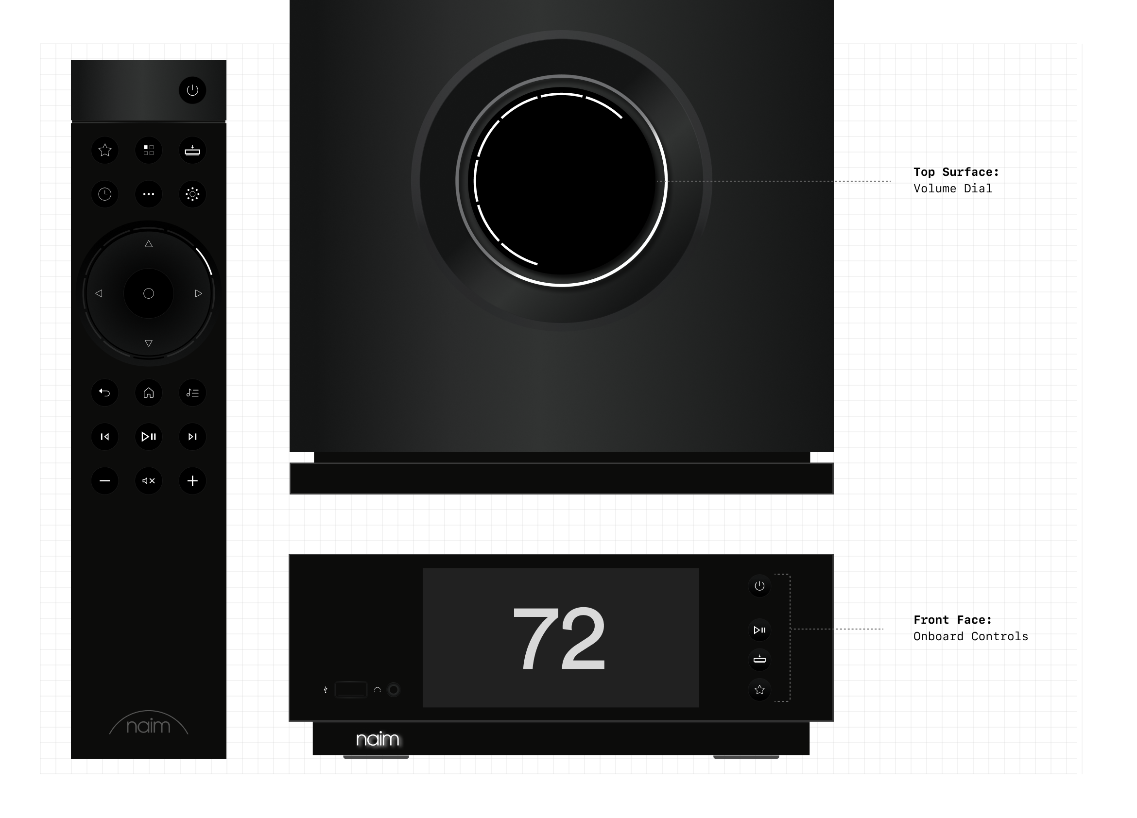 01.01 — [Uniti Atom] 1170×842